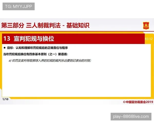 篮球规则中推人犯规的具体定义与现场判罚标准详细解读