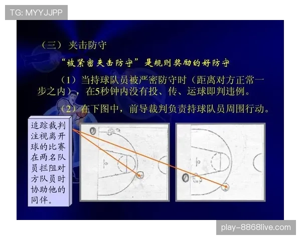 详细解读篮球规则中裁判协商判罚流程的启动与执行条件