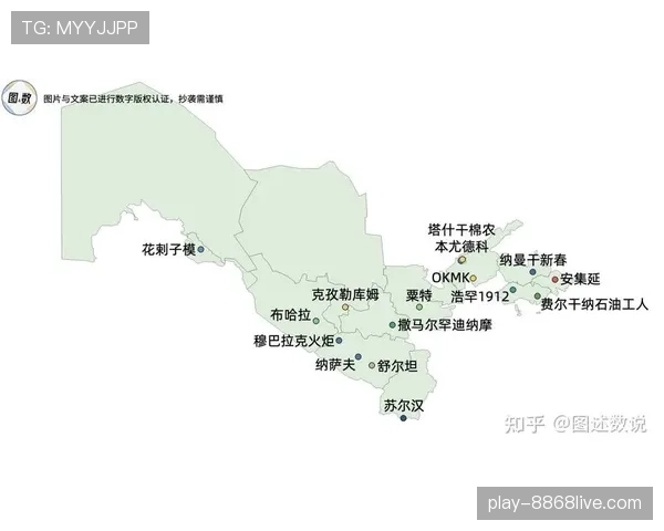 乌兹别克斯坦冲击2026世界杯赛程分析 能否创造历史首次晋级正赛