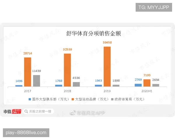 阿尔维斯与卡夫曼在进攻推进上出现路径分化,展现多点参与趋势 阿尔维斯与卡夫曼在进攻推进上出现路径分化,展现多点参与趋势