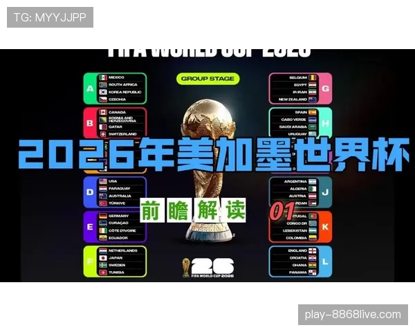2026世界杯完整版赛制资格详解