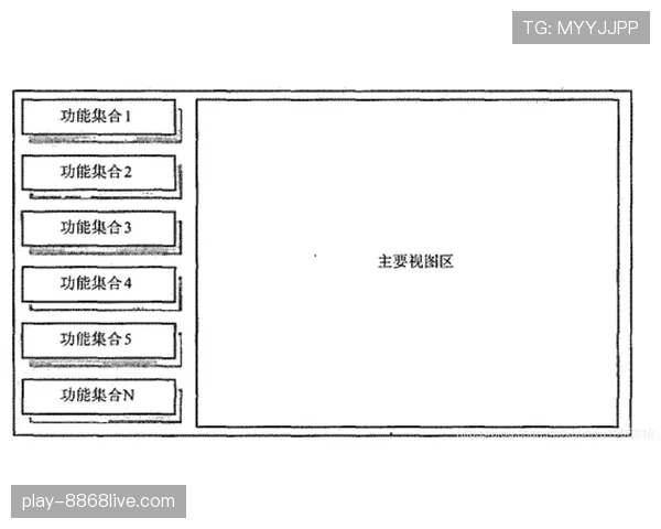 G组出线条件详细说明